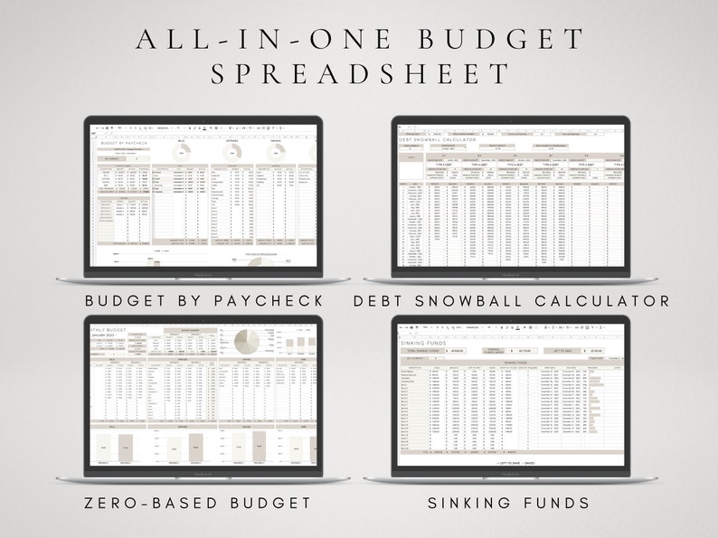 Budget Spreadsheet Google Sheets Digital Budget Dashboard Kit Monthly Budget Annual Budget Plan Personal Finances Financial Planner image 5