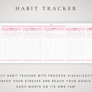 Productivity Planner Spreadsheet Template Excel| Daily, Weekly, Monthly ...
