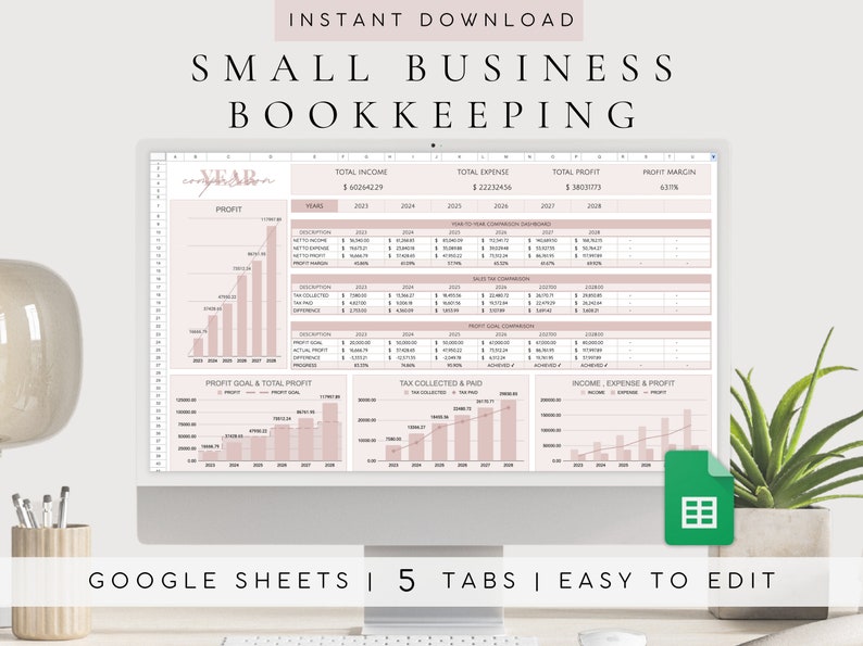 Op de afbeelding: Een computerscherm dat een Google Sheets-spreadsheet weergeeft met een roze en witte kleurschema. De spreadsheet heeft de titel "Small Business Bookkeeping" en bevat grafieken en diagrammen om inkomsten, uitgaven en winst bij te houden. De spreadsheet heeft vijf tabbladen, waardoor het gemakkelijk is om de spreadsheet te bewerken en de bedrijfsfinanci&euml;n te beheren.