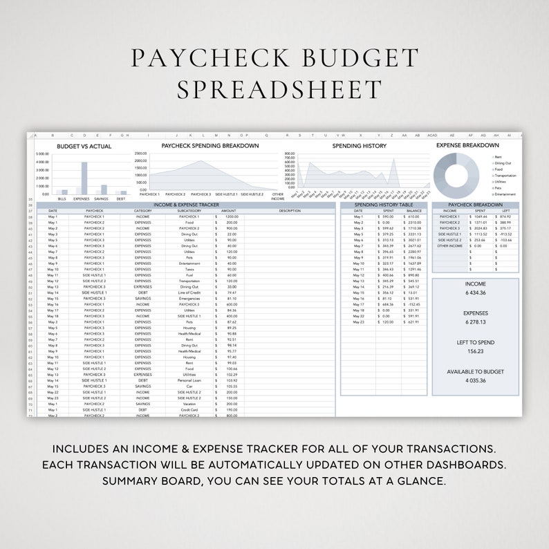 Paycheck Budget Spreadsheet for Excel—income and Expense Tracker With ...