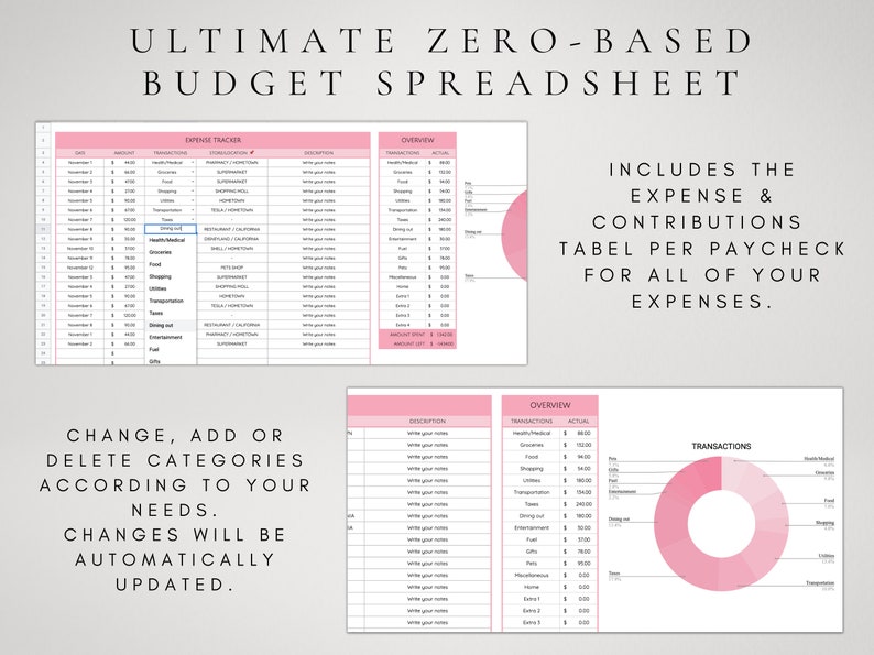 Zerobased Budget Template Google Sheets Budget Spreadsheet Etsy Zerobased Budget Template Google Sheets Budget Spreadsheet Etsy