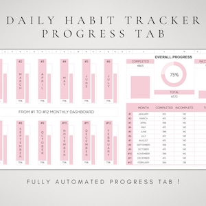 Puede incluir: Una hoja de c&aacute;lculo digital de seguimiento de h&aacute;bitos diarios con gr&aacute;ficos de barras rosas para doce meses, un gr&aacute;fico de anillo de progreso general que muestra el 75 por ciento y una tabla resumen de totales mensuales.