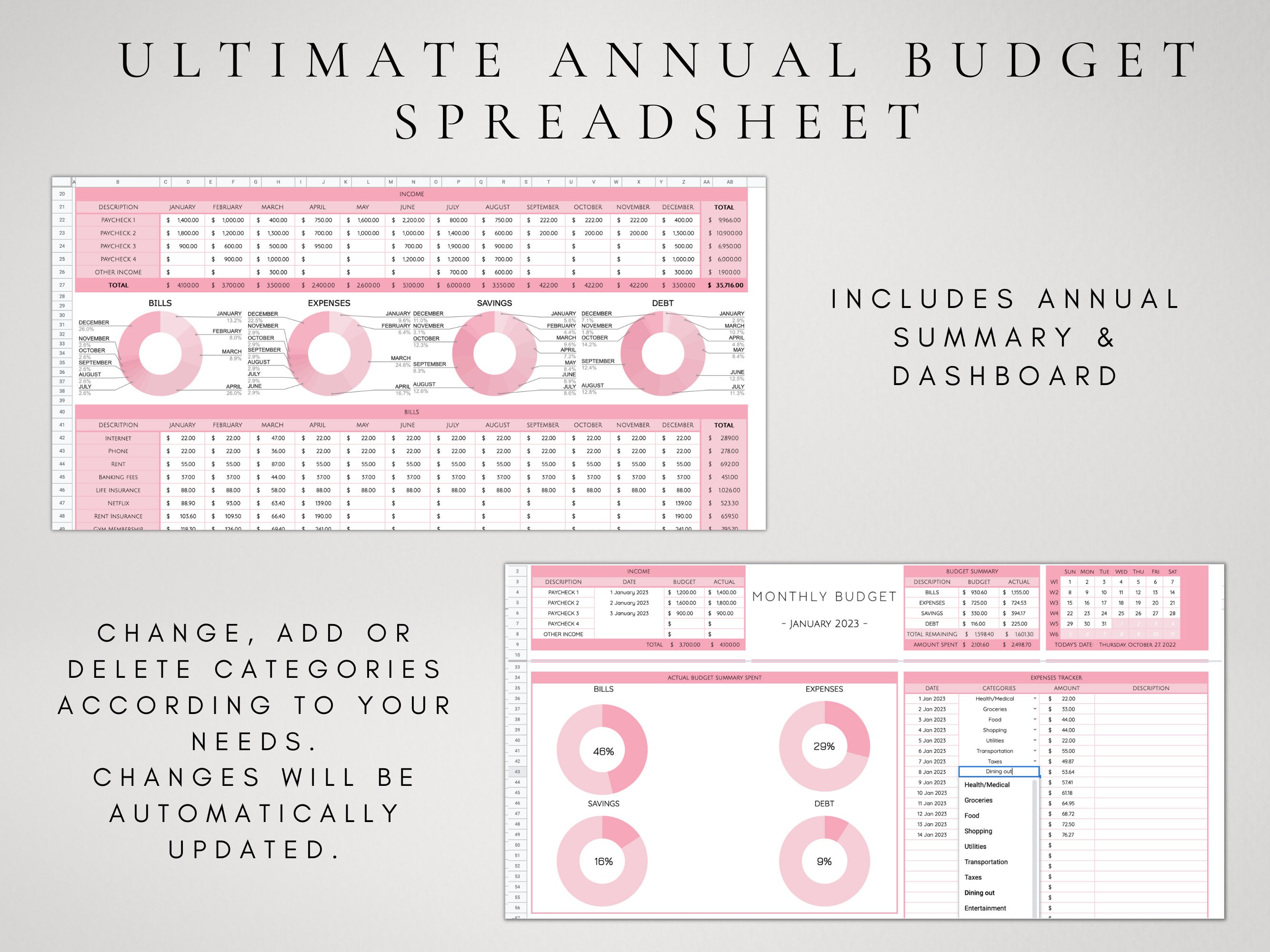 Annual Budget Template Google Sheets | Yearly Finance Tracker ...