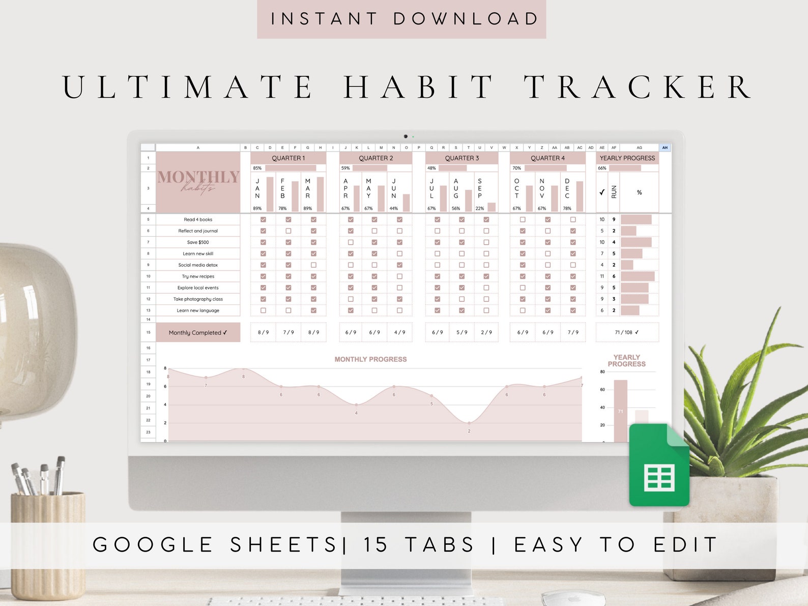 2026 Productivity Planner Google Sheets | Habit Tracker Daily Routine ...