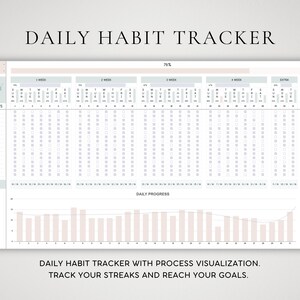 May include: A printable daily habit tracker with a progress visualization chart. The tracker includes a calendar for January 2023, a list of daily habits, and a section for tracking progress. The chart shows daily and monthly progress.