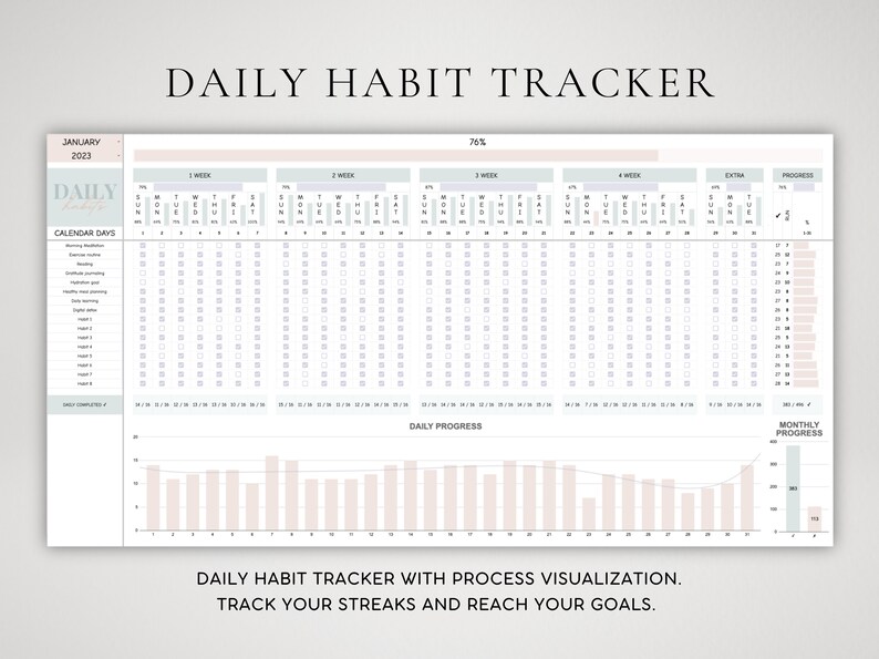 May include: A printable daily habit tracker with a progress visualization chart. The tracker includes a calendar for January 2023, a list of daily habits, and a section for tracking progress. The chart shows daily and monthly progress.