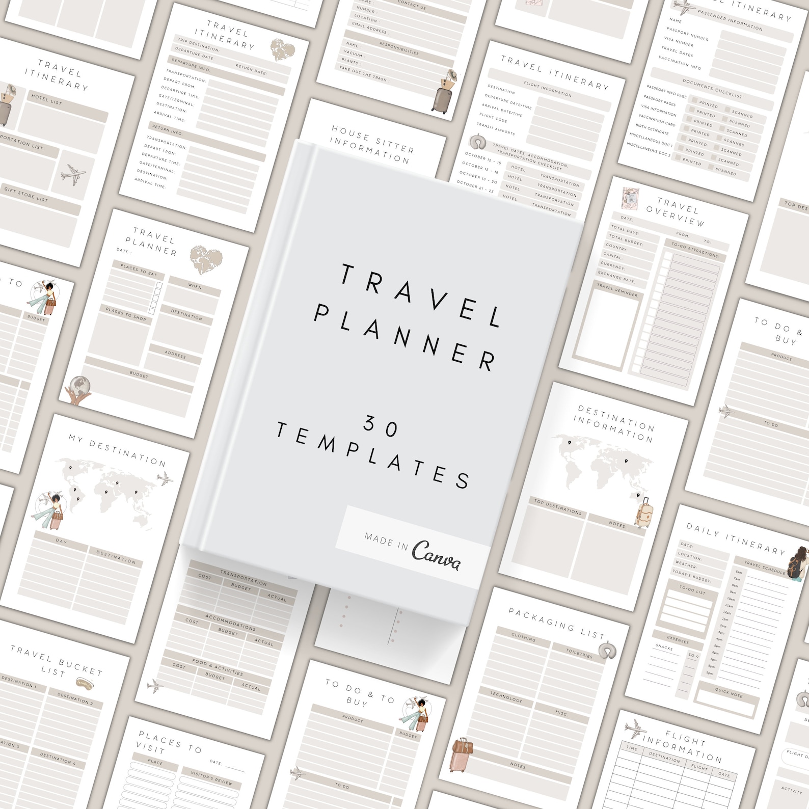 Digital Travel Planner Template | Vacation Journal Printable Pdf A4/A5 ...
