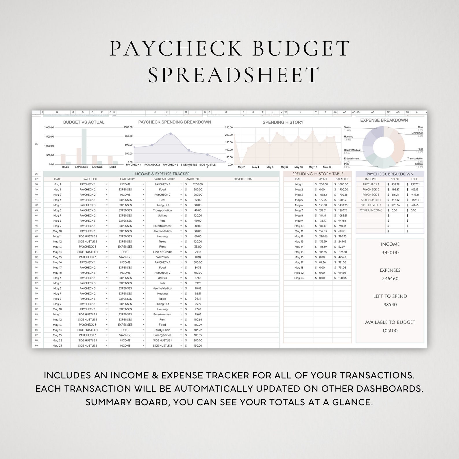 Paycheck Budget Google Sheets | Budget Calendar Template | Personal ...