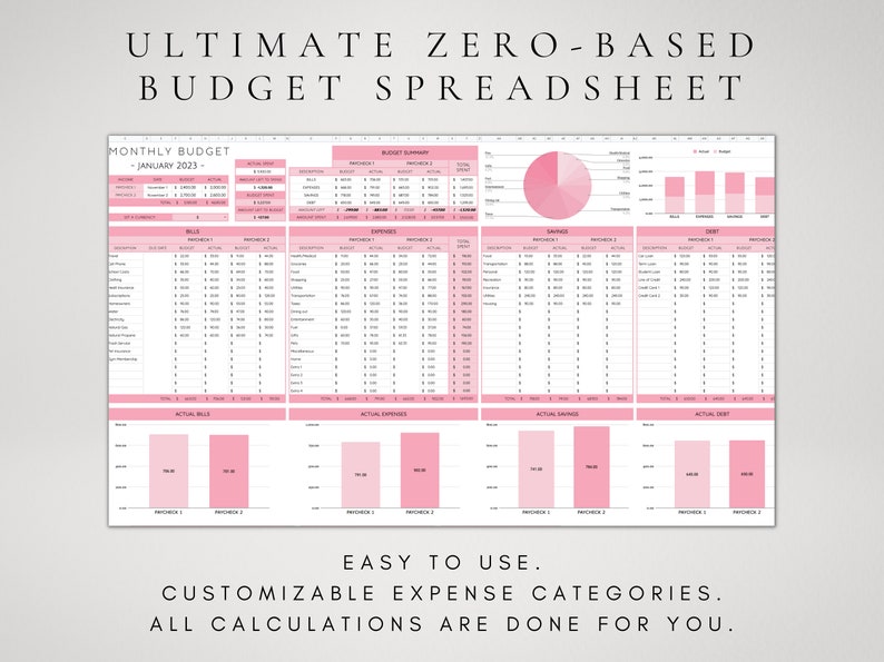 Zerobased Budget Template Google Sheets Budget Spreadsheet Etsy Zerobased Budget Template Google Sheets Budget Spreadsheet Etsy