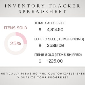 K&ouml;nnte beinhalten: Ein wei&szlig;es und rosafarbenes Kreisdiagramm zeigt, dass 25 % der Artikel verkauft wurden. Das Diagramm ist mit "Artikel verkauft" beschriftet. Der Text "Inventory Tracker Spreadsheet" befindet sich oben im Bild. Der Text "Total Sales Price" wird gefolgt vom Betrag "4.814,00 &euro;". Der Text "Left to Sell (Items Pending)" wird gefolgt vom Betrag "3.589,00 &euro;". Der Text "Items Sold (Items Shipped)" wird gefolgt vom Betrag "1.225,00 &euro;". Der Text "Aesthetically Pleasing and Customizable Sheet to Visualize Your Progress!" befindet sich unten im Bild.