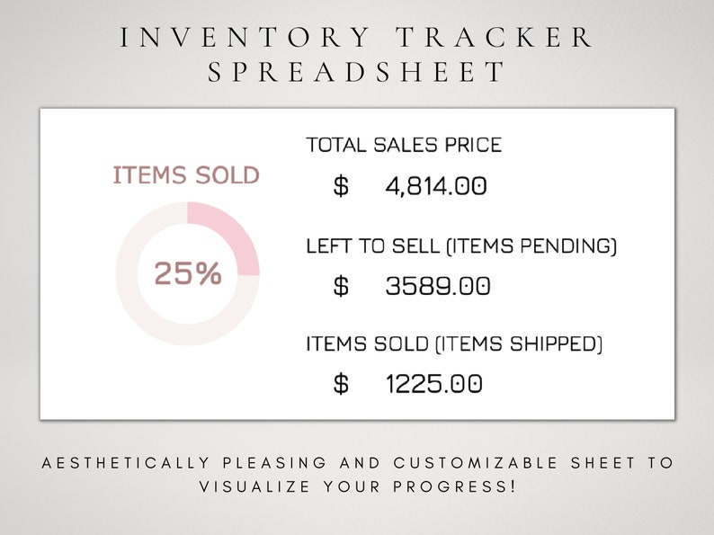 K&ouml;nnte beinhalten: Ein wei&szlig;es und rosafarbenes Kreisdiagramm zeigt, dass 25 % der Artikel verkauft wurden. Das Diagramm ist mit "Artikel verkauft" beschriftet. Der Text "Inventory Tracker Spreadsheet" befindet sich oben im Bild. Der Text "Total Sales Price" wird gefolgt vom Betrag "4.814,00 &euro;". Der Text "Left to Sell (Items Pending)" wird gefolgt vom Betrag "3.589,00 &euro;". Der Text "Items Sold (Items Shipped)" wird gefolgt vom Betrag "1.225,00 &euro;". Der Text "Aesthetically Pleasing and Customizable Sheet to Visualize Your Progress!" befindet sich unten im Bild.