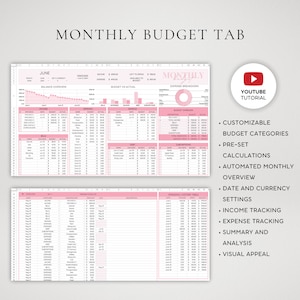 Budgetkalkylblad | Ultimat årligt budgetkalkylblad Google Sheets 2026 | Automatiserad mall för månatlig skuldbetalningskalender bild 2