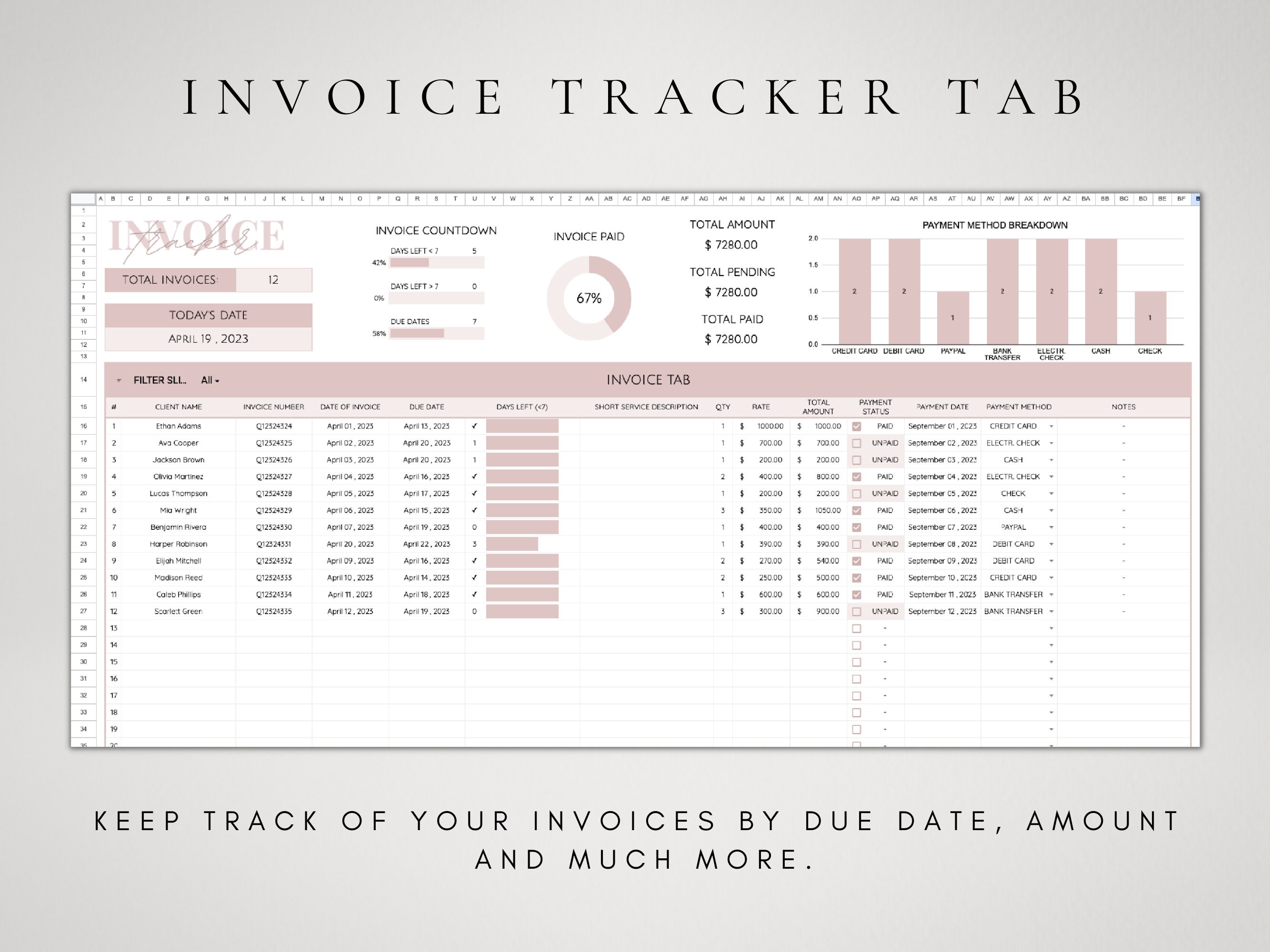 Client Tracker Spreadsheet Google Sheets | Small Business CRM Customer ...
