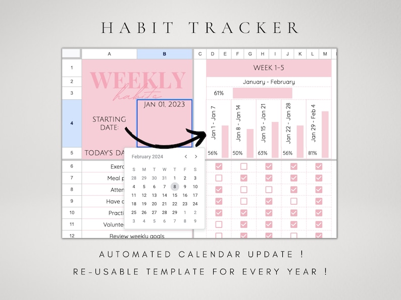 Puede incluir: Una plantilla de hoja de c&aacute;lculo digital para seguimiento de h&aacute;bitos con detalles en rosa. La interfaz muestra una lista de h&aacute;bitos semanales, un gr&aacute;fico de progreso para enero y febrero, y una ventana de calendario para febrero 2024. El texto incluye HABIT TRACKER, WEEKLY, STARTING DATE, JAN 01, 2023, AUTOMATED CALENDAR UPDATE y RE-USABLE TEMPLATE FOR EVERY YEAR.