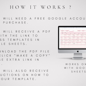 May include: A digital instructional graphic titled HOW IT WORKS? detailing steps for a Google Sheets template. It includes text about needing a Google account, receiving a PDF with a link, clicking MAKE A COPY, and instructions, plus a computer monitor icon.