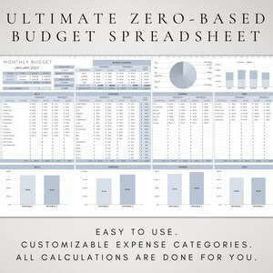 Może przedstawiać: Cyfrowy arkusz kalkulacyjny zatytułowany Ultimate Zero-Based Budget Spreadsheet przedstawiający budżet miesięczny na styczeń 2023 roku. Układ zawiera tabele rachunk&oacute;w, wydatk&oacute;w, oszczędności i dług&oacute;w oraz wykres kołowy i wykresy słupkowe.