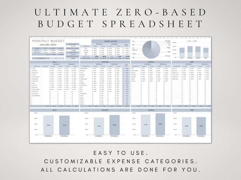 Może przedstawiać: Cyfrowy arkusz kalkulacyjny zatytułowany Ultimate Zero-Based Budget Spreadsheet przedstawiający budżet miesięczny na styczeń 2023 roku. Układ zawiera tabele rachunk&oacute;w, wydatk&oacute;w, oszczędności i dług&oacute;w oraz wykres kołowy i wykresy słupkowe.