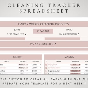 May include: A pink and white cleaning tracker spreadsheet with a clear tab button. The spreadsheet is divided into two sections, Sunday and Monday, with columns for tasks, priority, and person. The spreadsheet also includes a progress bar at the top, showing the percentage of tasks completed.