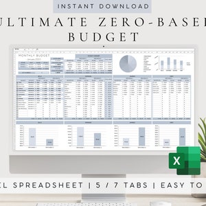 Zero-Based Budget Excel Template | Excel Zero Based Budget Template | Personal Finance Excel | Monthly Budget Template for Excel