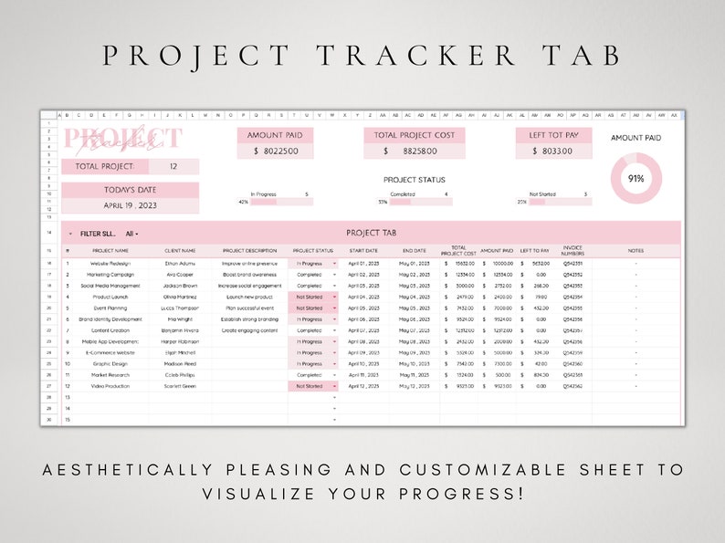 May include: A pink and white spreadsheet with the title "Project Tracker Tab". The spreadsheet is used to track project progress, including project name, client name, project description, project status, start date, end date, total project cost, amount paid, left to pay, invoice number, and notes.
