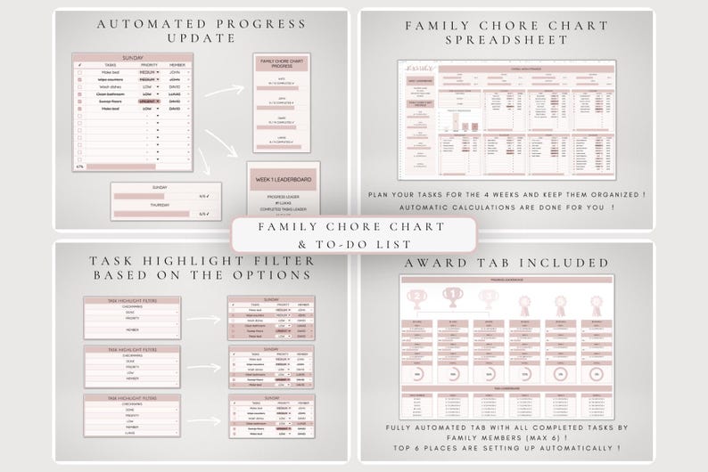 May include: A digital family chore chart and to-do list spreadsheet template featuring automated progress updates, task highlight filters, a weekly leaderboard, and an award tab. The interface uses a soft pink and white colour scheme with clear tables for tracking tasks, priorities, and member completion status across four weeks.