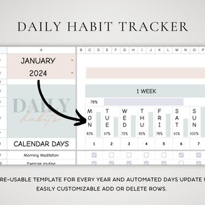 May include: A printable daily habit tracker template for January 2024. The template includes a calendar with checkboxes for each day of the week, and a section for tracking daily habits with percentage bars for each day. The text "RE-USABLE TEMPLATE FOR EVERY YEAR AND AUTOMATED DAYS UPDATE! EASILY CUSTOMIZABLE ADD OR DELETE ROWS." is at the bottom of the page.