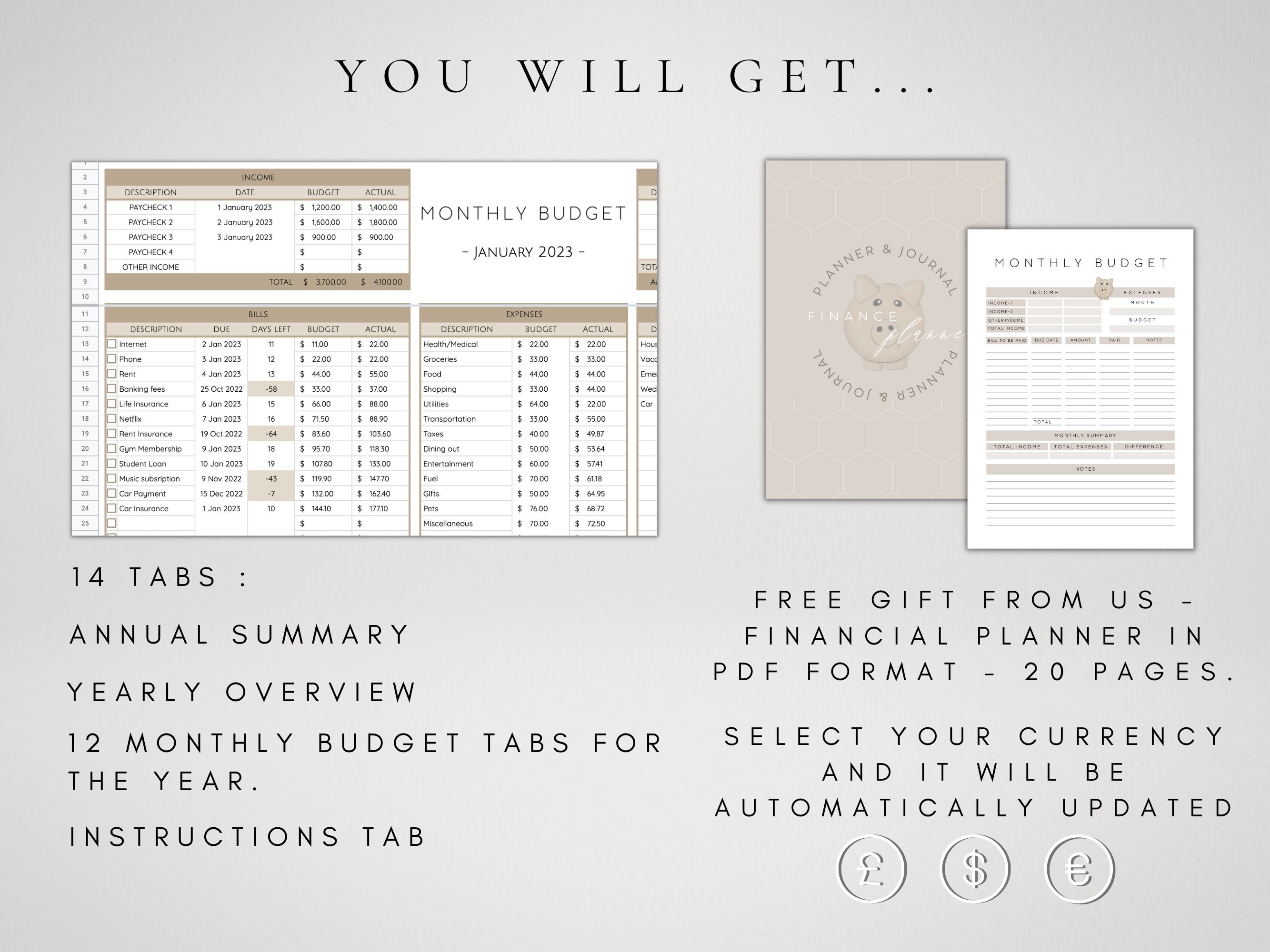 Google Sheets Annual Budget Template | Annual Budgeting Planner ...