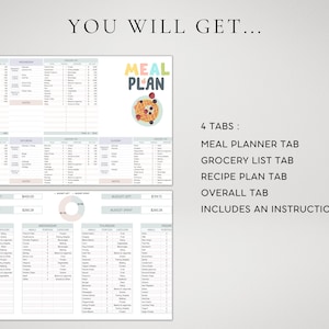 May include: A meal planner with four tabs: Meal Planner, Grocery List, Recipe Plan, and Overall. It includes an instruction tab and a budget section with a pie chart.