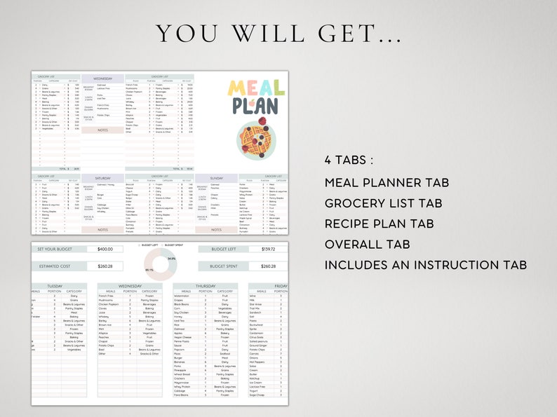 May include: A meal planner with four tabs: Meal Planner, Grocery List, Recipe Plan, and Overall. It includes an instruction tab and a budget section with a pie chart.