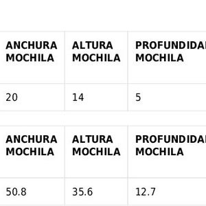 Pode incluir: Tabela de tamanhos para uma mochila em polegadas e cent&iacute;metros. A tabela mostra a largura, a altura, a profundidade, o comprimento da al&ccedil;a e a largura da al&ccedil;a da mochila.