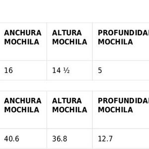 Puede incluir: Una tabla de tallas para una mochila en pulgadas y cent&iacute;metros. La tabla muestra el ancho, la altura, la profundidad, la longitud de la correa y el ancho del asa de la mochila.