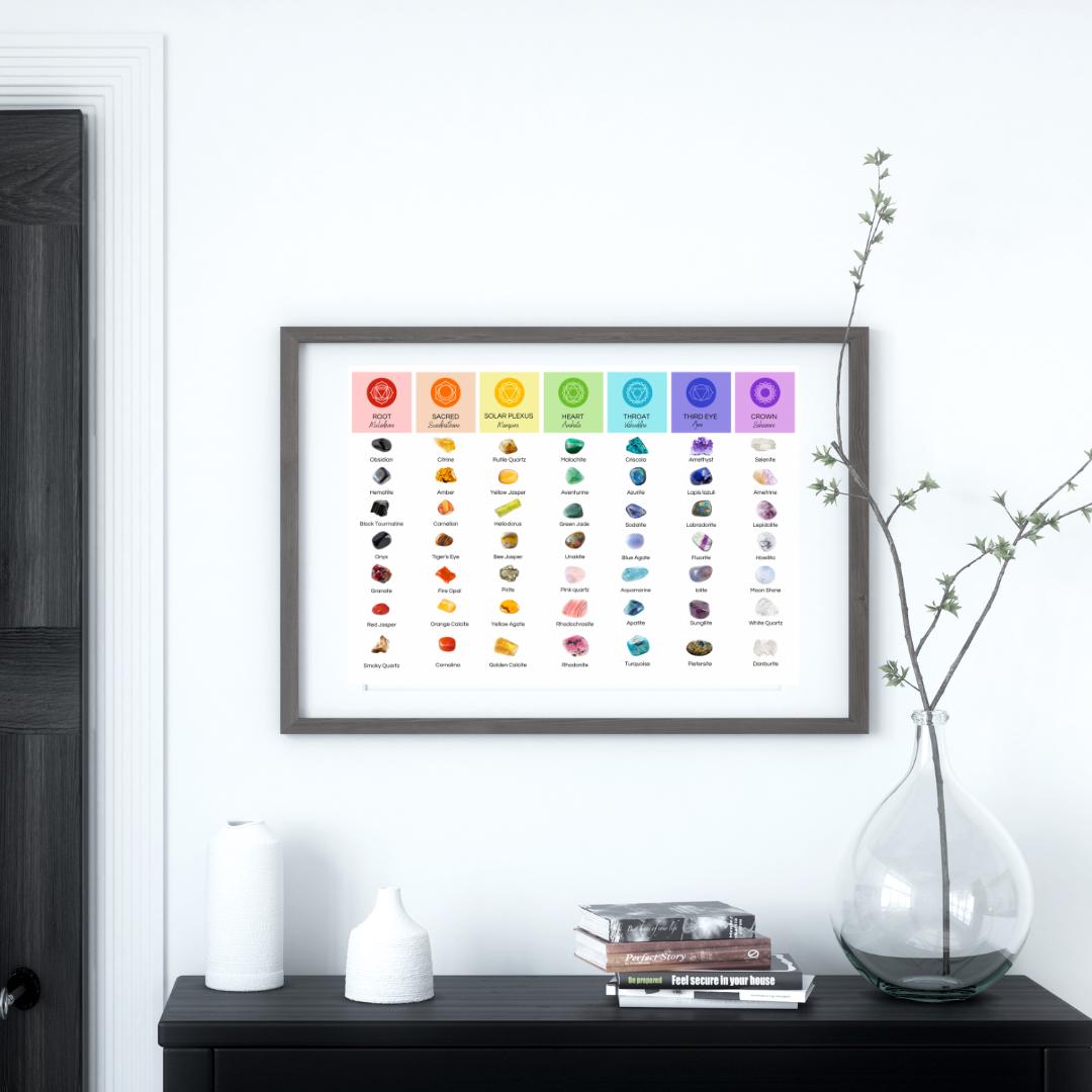 Chakra Healing Stones and Crystals Digital Download | 49 Gemstones for ...
