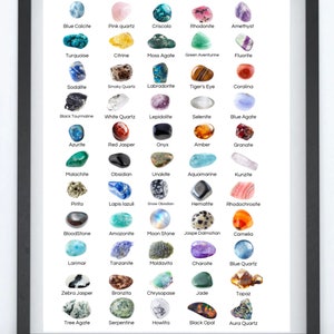 CRISTAL and STONES, Immediate Download, Wall Art Printable, Airbnb Decoration, Positive Poster, Wall Decoration, Therapy Decor Wall Art