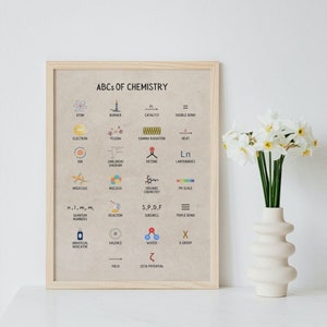 ABCs of chemistry printable poster for classroom decor, kids home school decor, science teacher gift, vintage laboratory poster decor