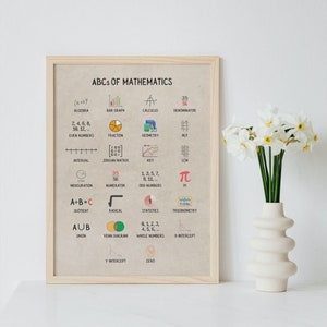 Poster vintage stampabile ABC della matematica per l'arredamento della classe, poster educativo per bambini, stampa artistica per la scuola domestica, regalo per insegnanti di matematica