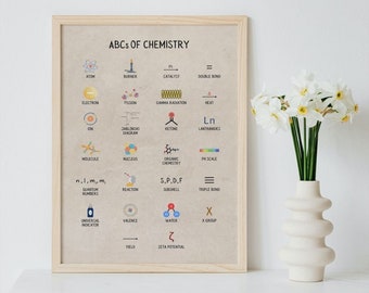 ABCs of chemistry printable poster for classroom decor, kids home school decor, science teacher gift, vintage laboratory poster decor