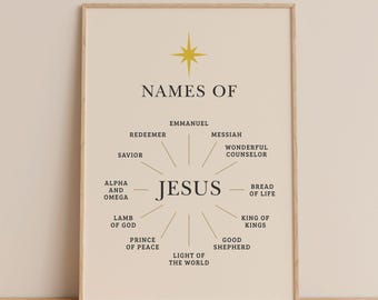 12 namen van Christus poster, katholiek klasdecor, christelijke homeschool display, zondagsschooldecoratie, bijbelposter voor kinderen