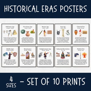 Historical Eras posters, history timeline classroom posters, homeschool history decor, history teacher gifts, social studies posters