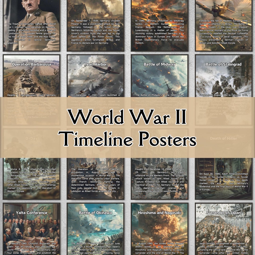 World War 2 Timeline Posters & Flashcards, World History Classroom ...