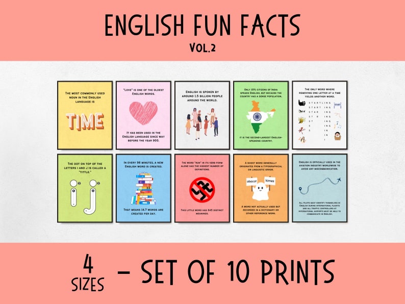 English Fun Facts Posters, English Posters for Classroom, Grammar ...