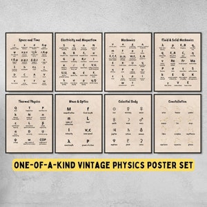 set of 8 vintage physics symbols printable posters, physics classroom decor, educational science posters, science teacher gift