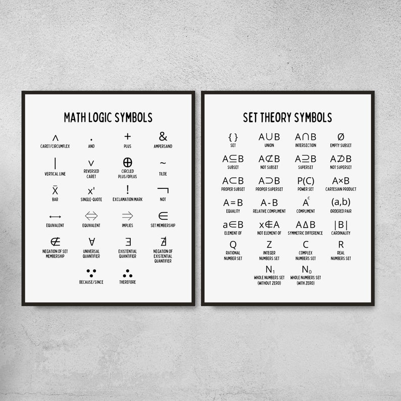 Then Math Logic Notation Basic Math Symbols Posters, Math Posters for Classroom, Math Homeschool ...