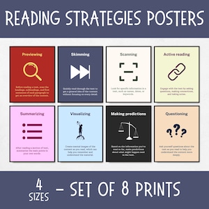 Reading Strategies Posters, english classroom posters, reading nook decor, homeschool english decor, library wall art, english teacher gifts
