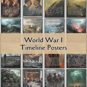 18 carteles cronológicos de la Primera Guerra Mundial para la decoración del aula, juego de carteles imprimibles para el aula de estudios sociales, regalos para profesores de historia