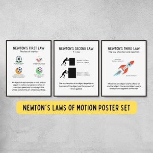 Newton's laws of motion printable posters for science classroom decor, educational posters for middle & high school, physics teacher gifts