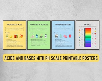 acids and bases printable posters for science classroom decor, chemistry bulletin board decor, educational posters for laboratory decor