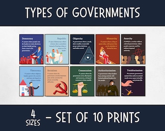 Puede incluir: Un cartel infográfico colorido con el título "Tipos de gobiernos" e ilustraciones que representan diferentes tipos de sistemas de gobierno, incluyendo democracia, república, oligarquía, monarquía, anarquía, teocracia, socialismo, comunismo, autoritarismo y totalitarismo.