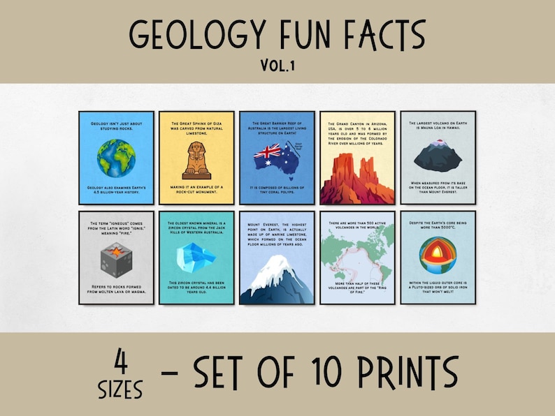 Set of 10 Geology Fun Facts Printable Posters, Classroom Decor for Middle &amp; High School, Earth ...