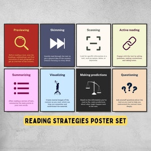 Reading strategies printable posters for classroom library decor, english language arts decor, ela teacher wall art gift, book lover gift