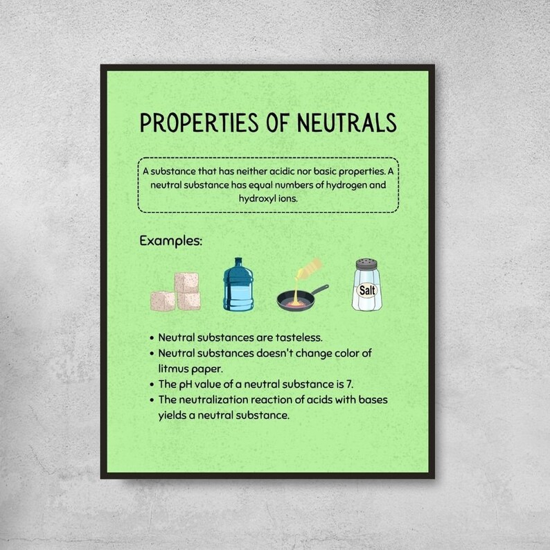 Acids and Bases Printable Posters for Science Classroom Decor